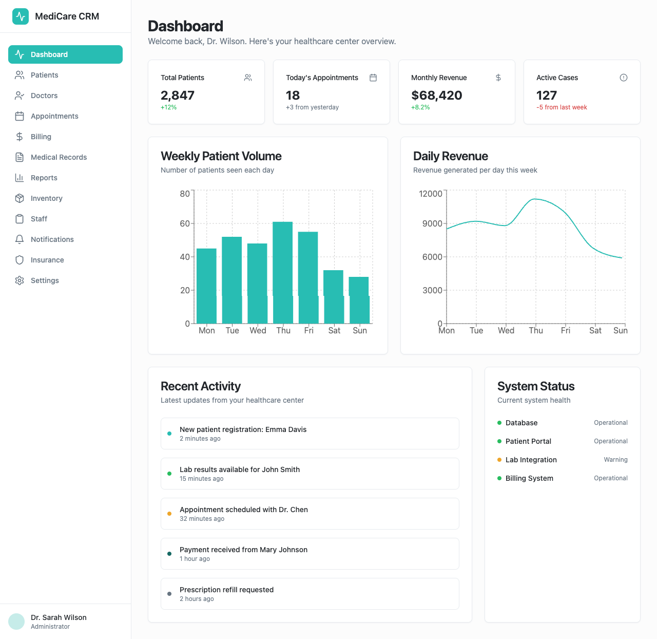 Hospital CRM & Patient Booking App